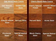 Floor Varnish Colours
