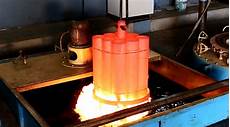 Heat Transfer Oils