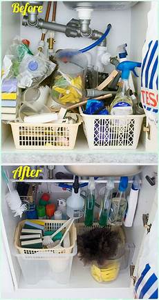 Kitchen Cleaning Chemicals