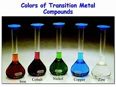 Aluminum Chemical Compounds