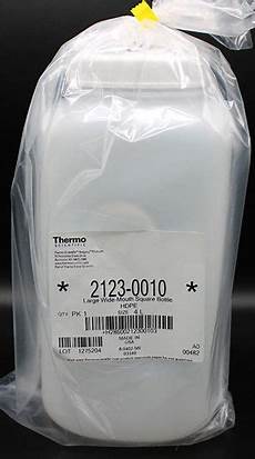 Anodizing Chemicals