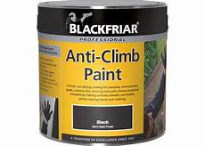 Anti Climb Paint