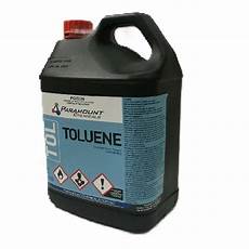 Aromatic Chemicals
