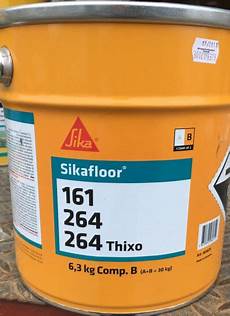 Auxiliary Chemicals For Paint