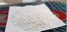 Auxiliary Chemicals For Paint