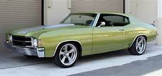 Burnt Lime