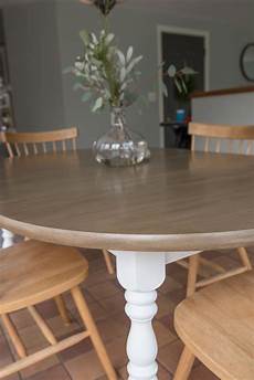 Chalk Paint