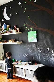 Chalkboard Paint