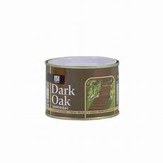 Cheapest Wood Varnish