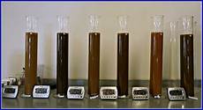 Chemical Analysis Projects