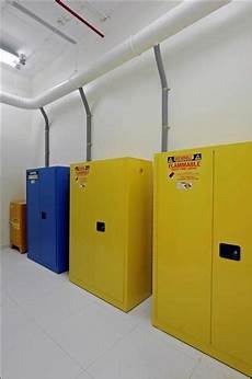 Chemical Application Cabinets