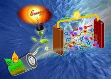 Chemical Battery