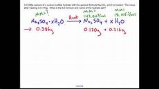 Chemical Compounds