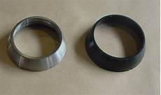 Chemical Conversion Coatings