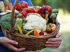 Chemical Fertilizers