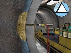 Chemical Grouting