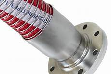 Chemical Hoses