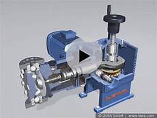 Chemical Liquid Pumps