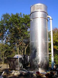 Chemical Process Pump