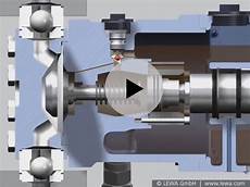 Chemical Process Pumps