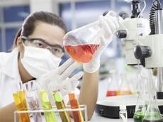 Chemical Prodcuts
