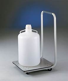 Chemical Product
