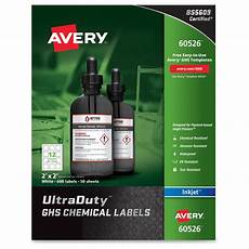 Chemical Products