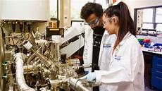 Chemical Raw Material
