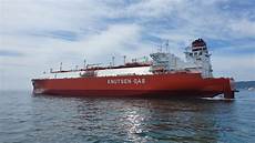 Chemical Tankers
