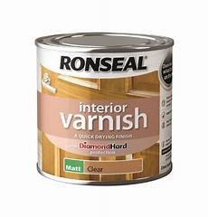 Clear Furniture Varnish