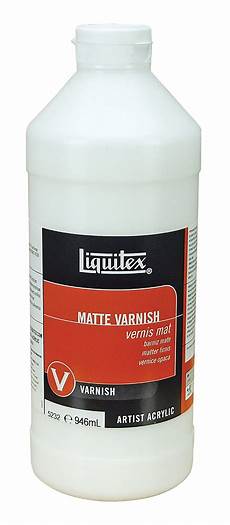 Clear Matte Varnish