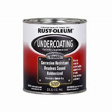 Coating Chemicals