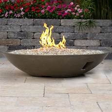 Concrete Aggregates
