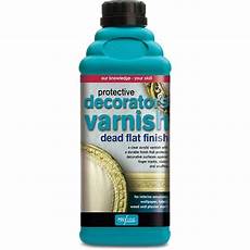 Decorators Varnish