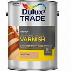 Diamond Glaze Varnish