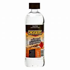 Diggers White Spirits