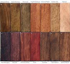 Door Varnish Colours