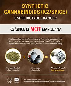 Drug Chemicals