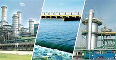 Engineering Chemicals