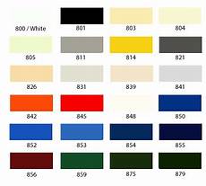 Epifanes Paint