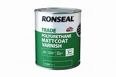 Exterior Matt Varnish
