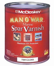 Exterior Polyurethane Varnish