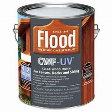 External Wood Varnish