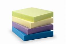 Foam Chemicals