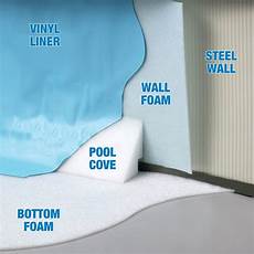 Foam Chemicals