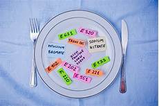 Food Additive Chemicals