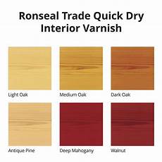 French Oak Varnish