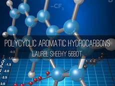 Hydrocarbons