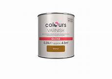 Kitchen Worktop Varnish