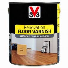Kitchen Worktop Varnish